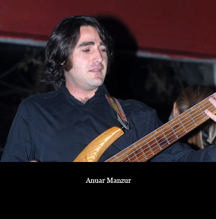 Anuar Manzur